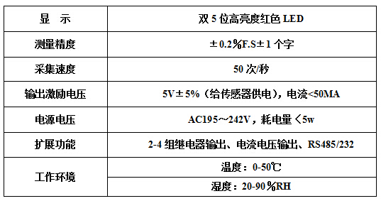 QQ截圖20150923230324.jpg