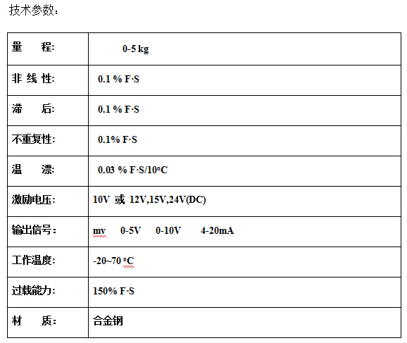 QQ截圖20150929100854.jpg