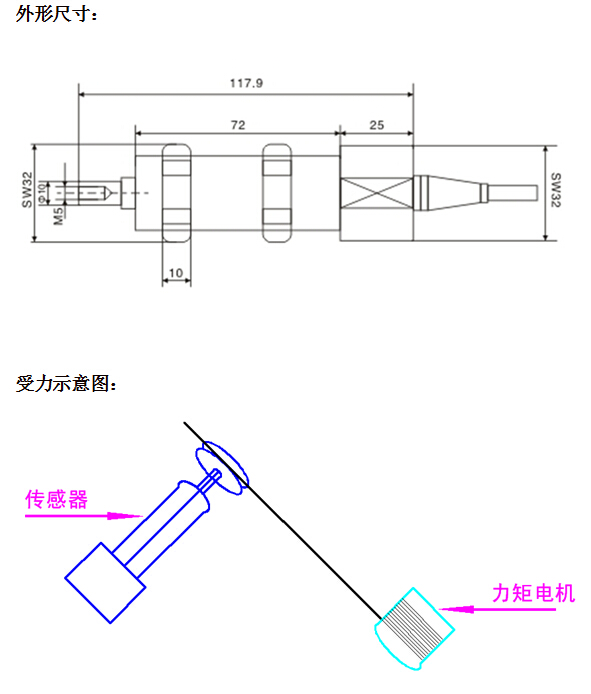 QQ截圖20150929102254.jpg