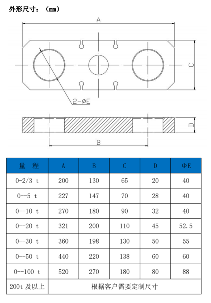 ZLET-102 （0--200 t）