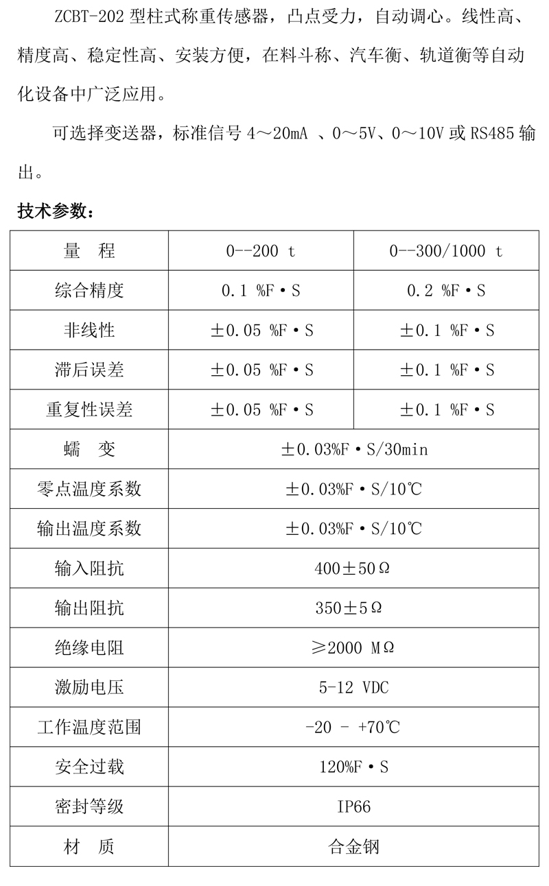  ZCBT-202  (0--1000 t)