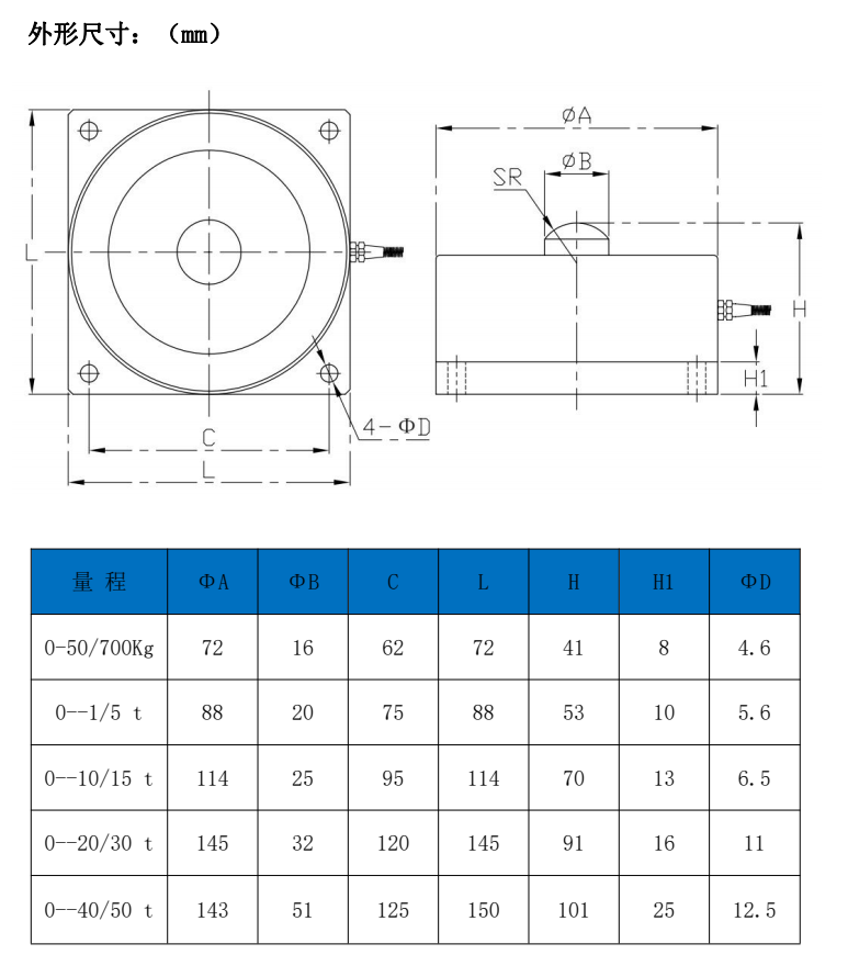  ZHBU-201 （0--50 t）