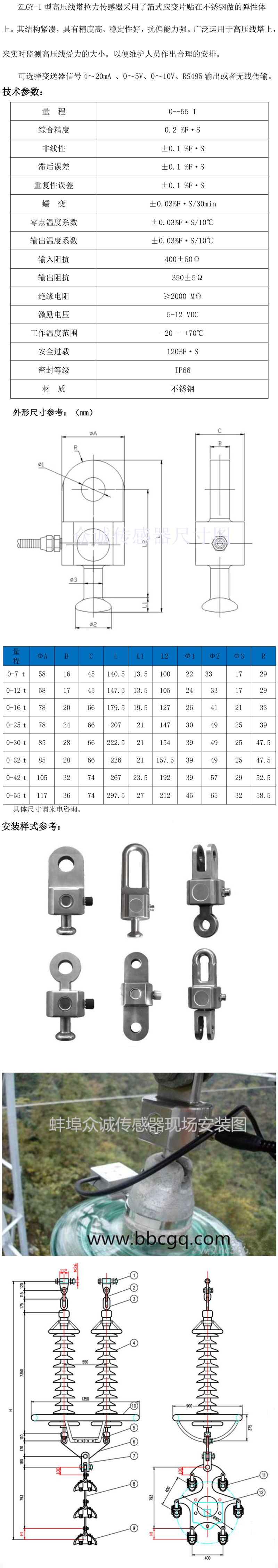  ZLGY-1 （0--55 t）