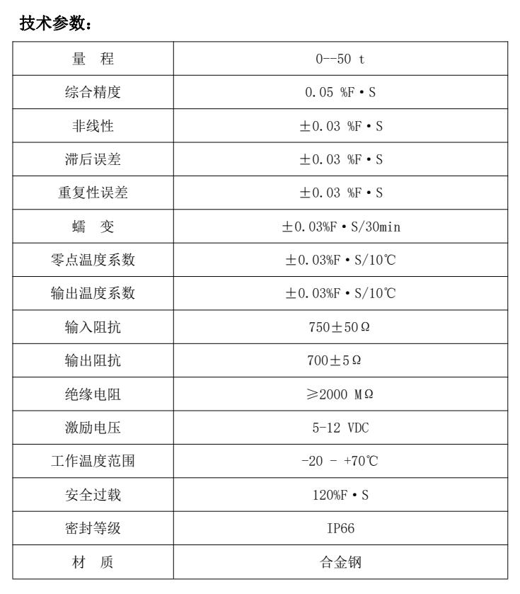  ZHBU-201 （0--50 t）