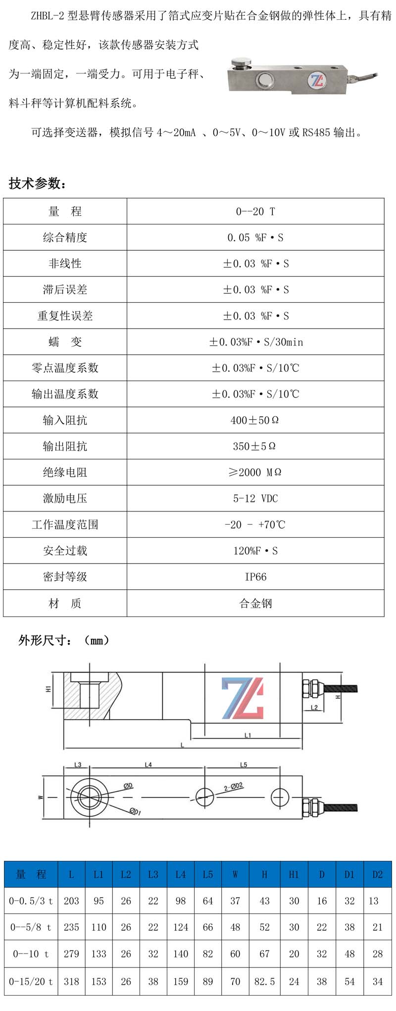 ZHBL-2 （0--0.5/20 t）