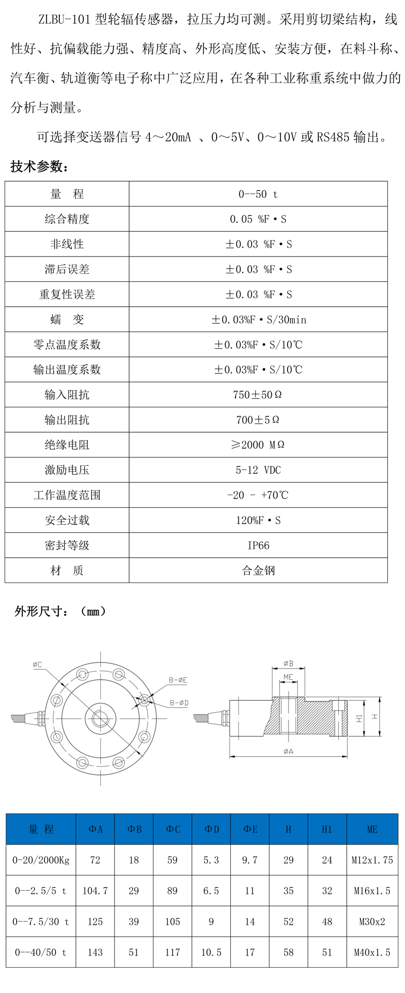 ZLBU-101 （0--50 t）